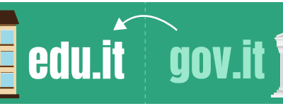 NUOVO INDIRIZZO WEB DELL’IC FABRIANI DI SPILAMBERTO PER MIGRAZIONE DEL DOMINIO DELLE SCUOLE DA GOV.IT A EDU.IT