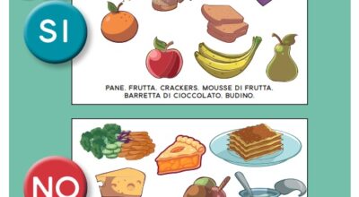 INIZIATIVA “NEL SACCHETTO COSA METTO”,  CONTRO LO SPRECO ALIMENTARE –  A.S. 2022/2023