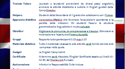 INCONTRO CON I GENITORI VENERDI’ 13 MAGGIO 2016 PROGETTO ENGLISH CAMPS A.S. 2015-2016