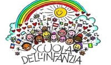 ACCOGLIMENTO DOMANDE DI ISCRIZIONE ALLA SCUOLA DELL’INFANZIA PER L’ANNO SCOLASTICO 2020/2021